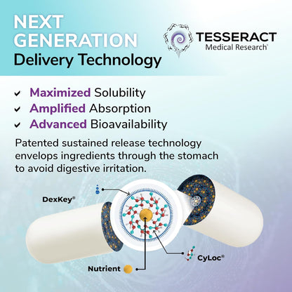 Tesseract SafeCell S-Acetyl Glutathione Supplement, 300mg, Healthy Aging, Cellular Support, Powerful Antioxidant; Hypoallergenic, Vegan, Patented Delivery; Bioavailability; 60 Vegetarian Capsules