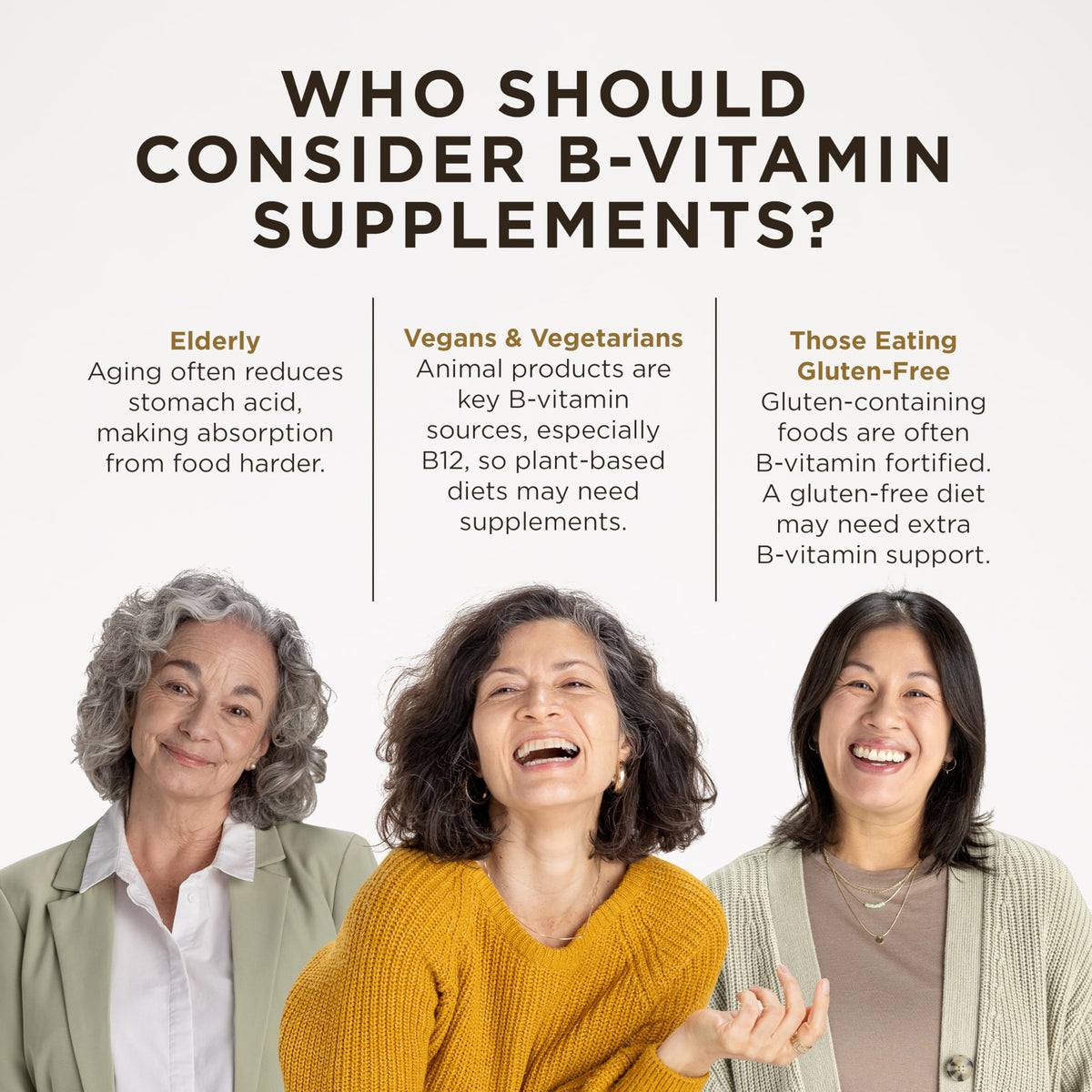 Solgar B-Complex "100", 100 Vegetable Capsules - Nervous System Support - Supports Energy Metabolism - Non-GMO, Vegan, Gluten Free, Dairy Free, Kosher - 100 Servings