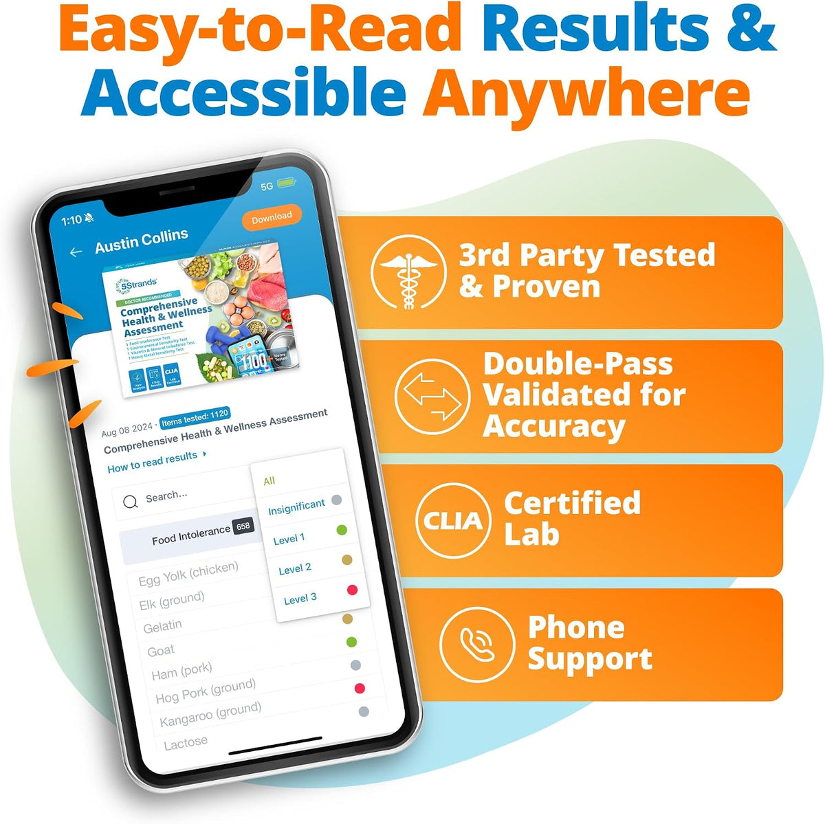 5Strands Comprehensive Health & Wellness Assessment, 1350 Items Tested