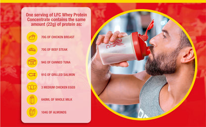 LFC Whey Protein Powder Strawberry Flavour 908g 15.5g Naturally-Occurring BCAAs 21g Protein