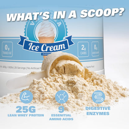 EHP Labs OxyWhey Whey Protein Isolate – 25g High Protein, Low Carb, Sugar Free Meal Replacement – Lean Whey Powder for Muscle Recovery – Non-GMO, Gluten Free – 25 Serves – Vanilla Ice Cream