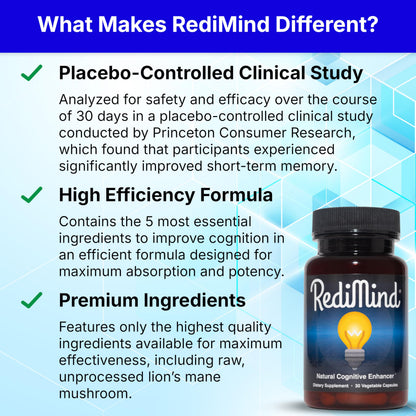 RediMind - Natural Cognitive Enhancement Supplement Capsule - Non-GMO, Vegan, Gluten-Free