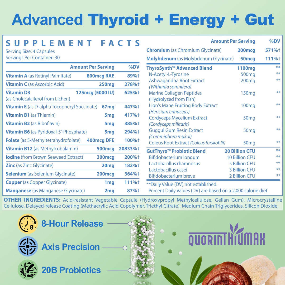Thyroid Support Supplement for Women 120 Capsules - Smart-Release Micro-Beads with ThyroSynth™ & GutThyro™ - Advanced Thyroid Complex, Ashwagandha, Marine Collagen & 20B CFU Probiotics - 1 Bottle