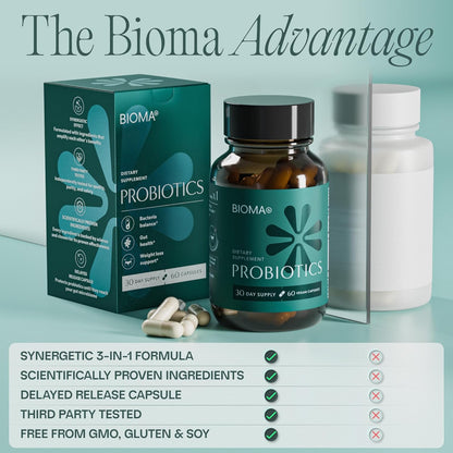 BIOMA Probiotics - Digestive Health Probiotic - Gut Support for Men & Women with Xylooligosaccharides, Tributyrin & Bifidobacterium - Vegan & Gluten Free - 60 Delayed-Release Capsules (30-Day Supply)