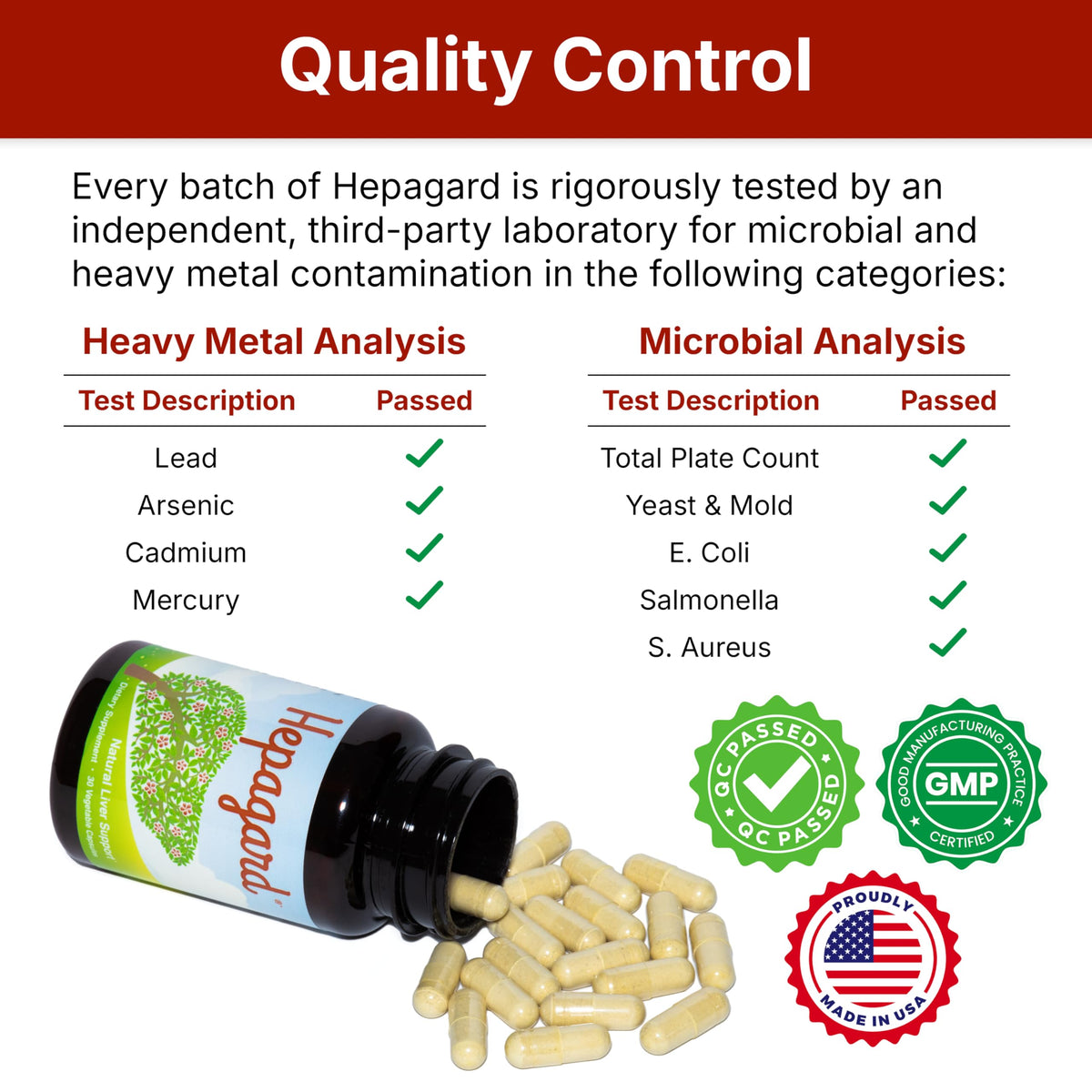 Hepagard - Natural Liver Support Supplement with N-Acetyl Cysteine (NAC) - Non-GMO, Vegan, Gluten-Free