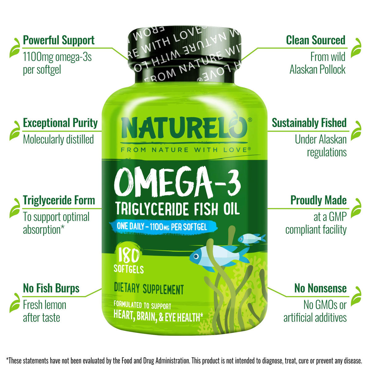 NATURELO Burpless Omega 3 Fish Oil Supplement - 1100mg Triglyceride Omega-3, EPA + DHA, Liquid Fish Oil for Heart, Eye, Brain, Joint Health - 120 Softgels, 4 Months Supply