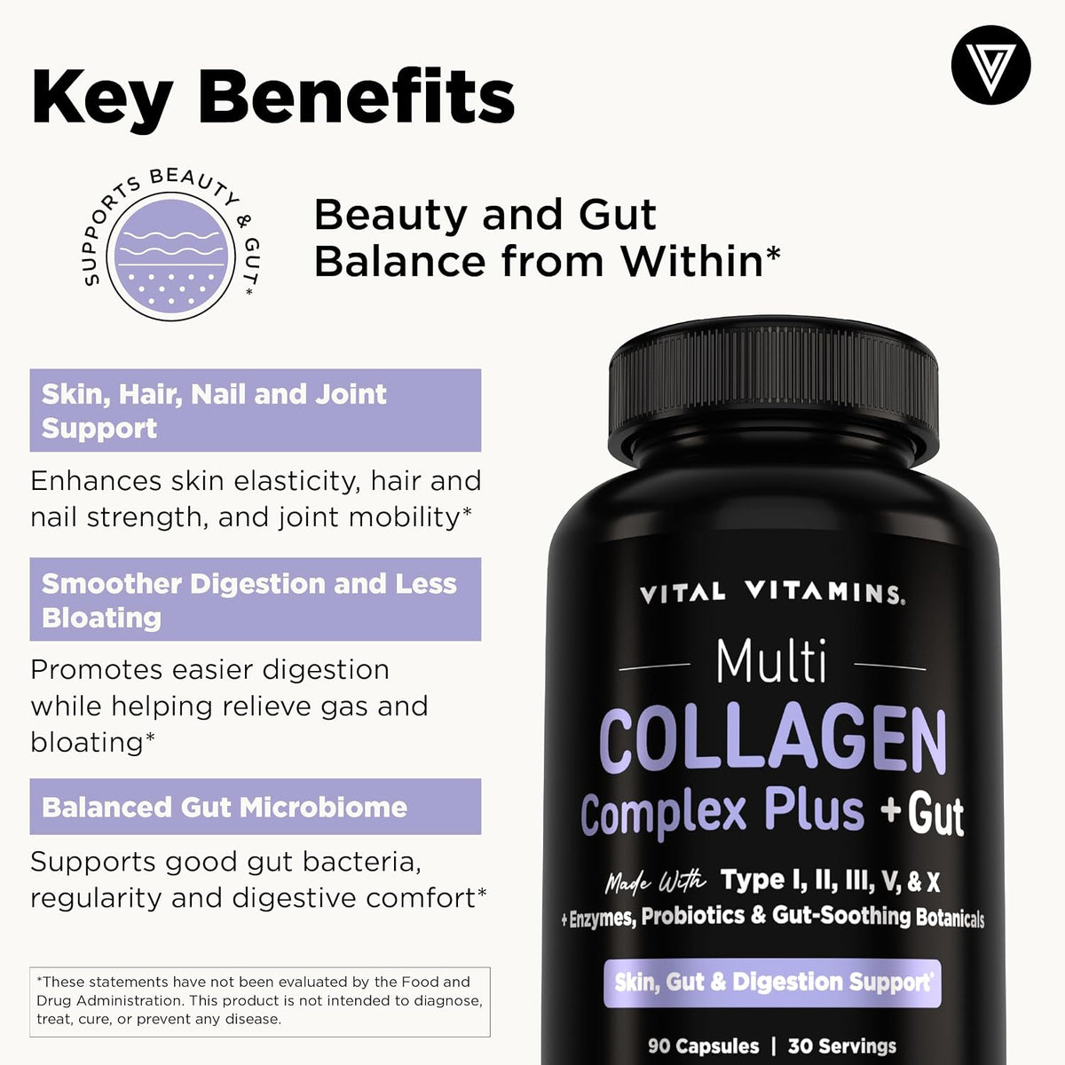 Vital Vitamins Multi Collagen Complex Plus + Gut, Probiotics & Enzymes | 5 Collagen Types I, II, III, V & X with Digestive Enzyme Blend, 3 Billion CFU Probiotic & Gut Botanicals, 90 Capsules