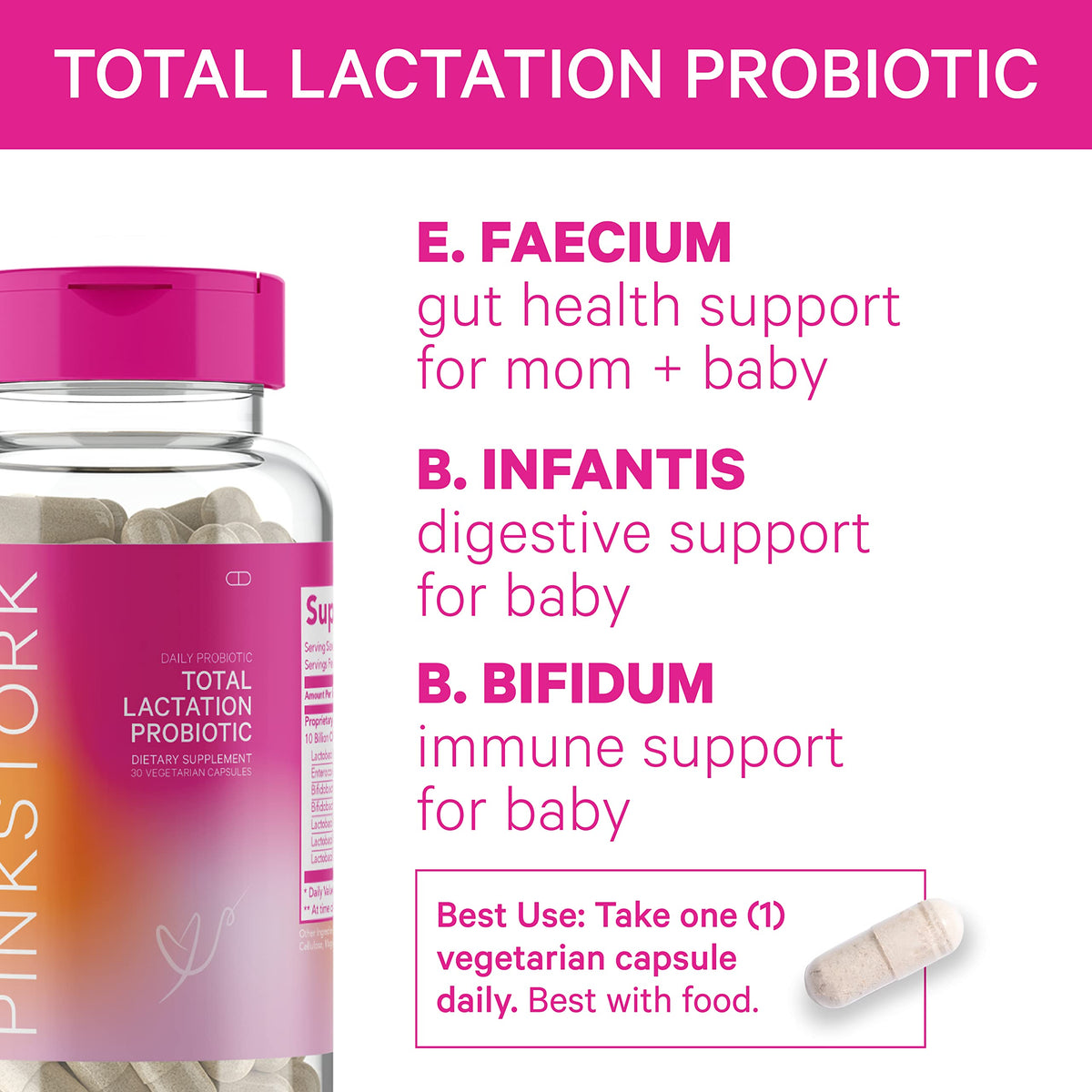 Pink Stork New Mom Necessities Bundle: Postnatal Vitamin with DHA and Folic Acid, Lactation Probiotic