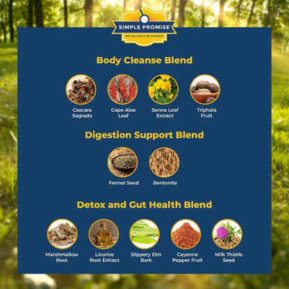 BellyFlush and Consti-Slim Bundle - Gut Support - Bentonite Clay, Psyllium | Dual Digestive Formula, For Comfortable Regularity, With Psyllium Husk and Milk Thistle, Two of Each Daily