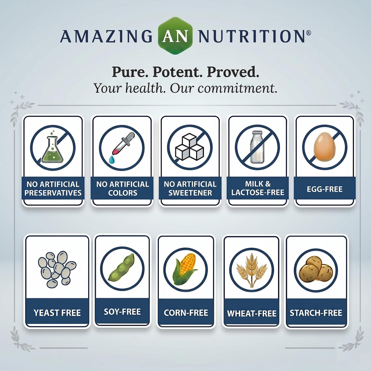 Amazing Formulas Milk Thistle Supplement | 175 Mg per Serving | 120 Capsules | Non-GMO | Gluten-Free | Made in USA