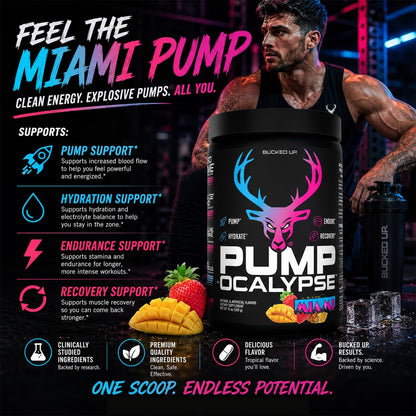 Pump-ocalypse Miami | Nitric Oxide and L Arginine Supplement with Citrulline Malate, GlycerPump | Ultimate N.O. Booster | Lean Muscle Support for Blood Flow, Vascularity, Hydration and Endurance