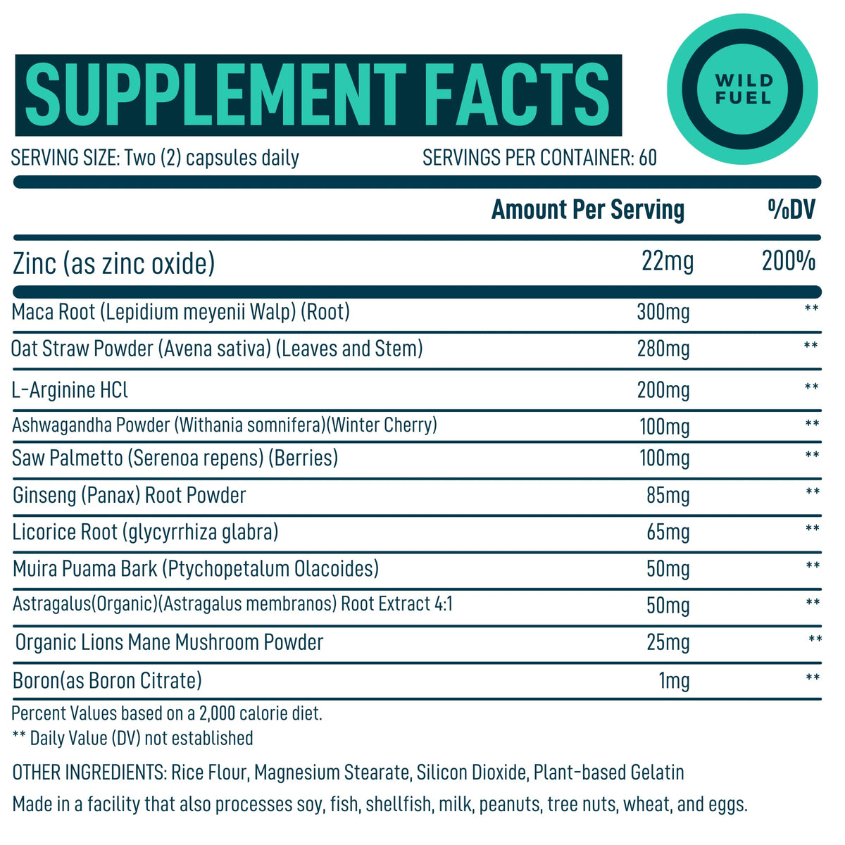 Fertility Supplements For Men Prenatal Vitamin - Maca Root, Ashwagandha, L Arginine