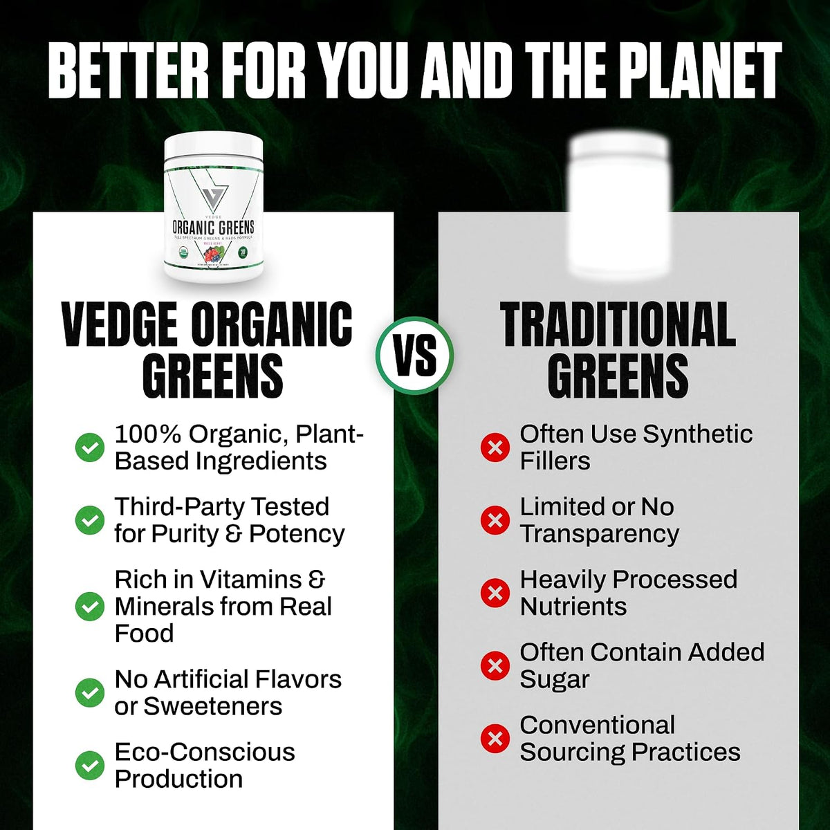 VEDGE Greens Powder, Super Greens Powder, Mixed Berry, 30 Servings | Organic Greens Powder, Full Spectrum Vegan Superfood Drink Mix With Antioxidants For Energy And Daily Nutrition, Athletes