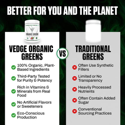 VEDGE Greens Powder, Super Greens Powder, Mixed Berry, 30 Servings | Organic Greens Powder, Full Spectrum Vegan Superfood Drink Mix With Antioxidants For Energy And Daily Nutrition, Athletes