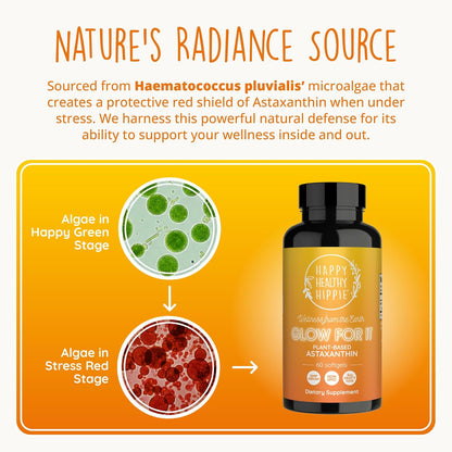 Happy Healthy Hippie Joy-Filled with Saffron Mood Support Supplement & Glow for It Astaxathin Supplement