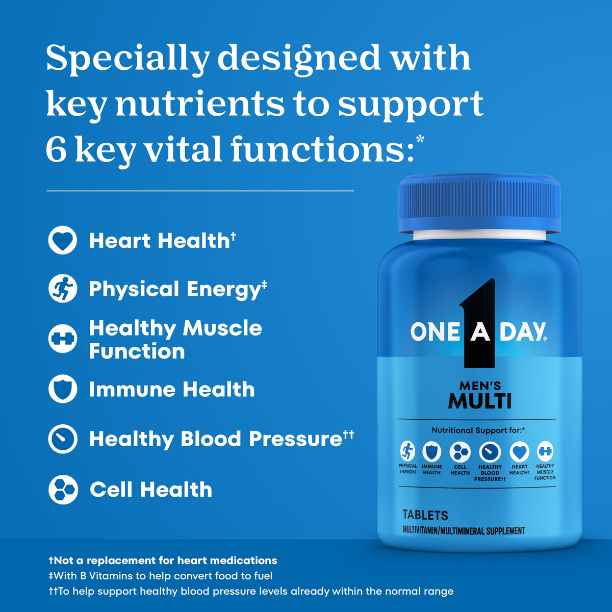 One A Day Multivitamin for Men - Daily Mens Multivitamins with Vitamin D, Zinc, Folic Acid, and B Vitamins, Physical Energy Support, 200 Count