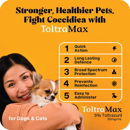 Toltrazuril 5.0% for Horses, Dogs, Cats, 120mL/4 Ounce, for Non-Food Chain Animals