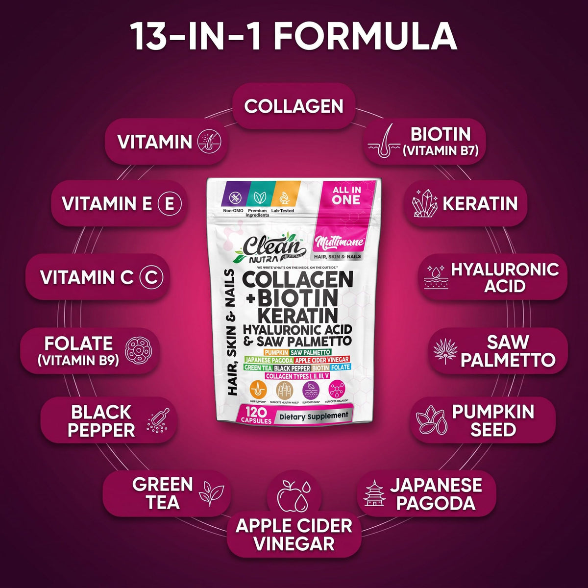 Clean Nutraceuticals Collagen Pills 1000mg Biotin 10000mcg Keratin Saw Palmetto Hyaluronic Acid - Hair Skin & Nails Vitamins & DHT Blocker with Vitamin E Folic Acid Pumpkin Seed MSM - 90 Count