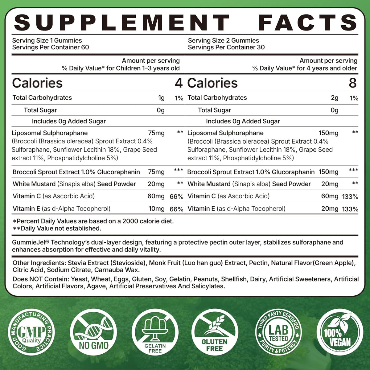 150mg Liposomal Sulforaphane Supplement from Broccoli Sprouts Extract - Sulforaphane with Myrosinase, Vitamin C, E | Broccoli Sprout Supplement for Antioxidant, Detox & Cellular Health | 60 Counts