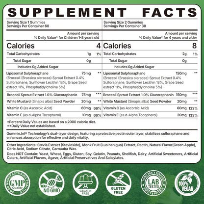 150mg Liposomal Sulforaphane Supplement from Broccoli Sprouts Extract - Sulforaphane with Myrosinase, Vitamin C, E | Broccoli Sprout Supplement for Antioxidant, Detox & Cellular Health | 60 Counts