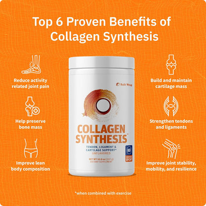 SaltWrap Collagen Synthesis Peptides for Joint and Tendon Recovery | NSF Certified for Sport, Patented Tendoforte and Fortigel Support Cartilage Repair, Unflavored Collagen Powder Supplement