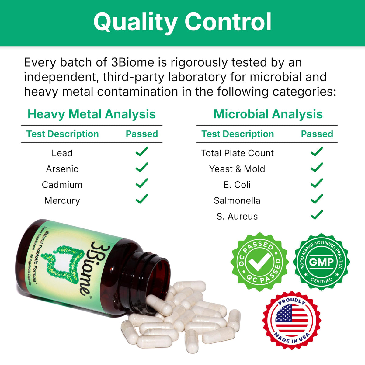 3Biome - Natural Probiotic Supplement - Non-GMO, Vegan, Gluten-Free