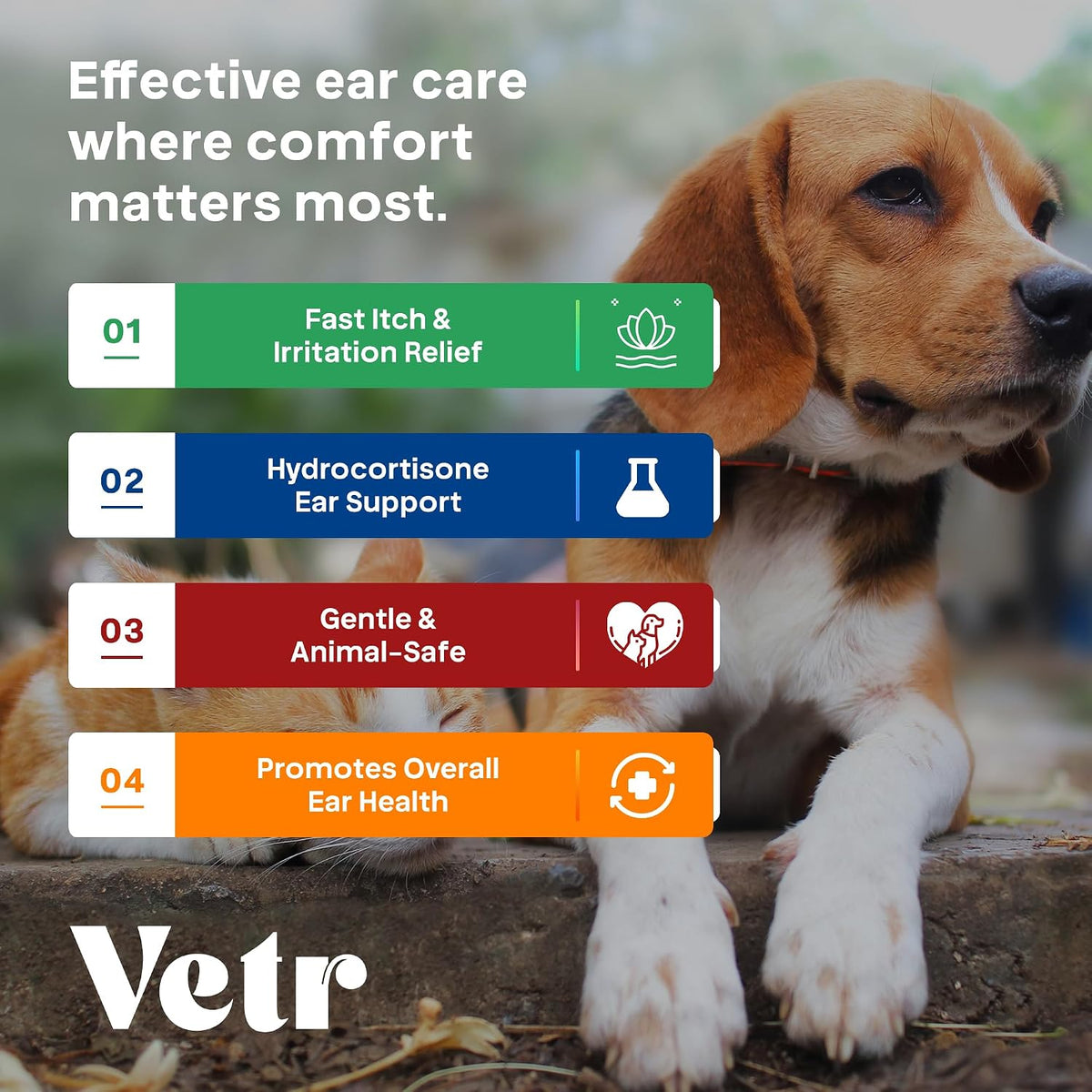 vetr Anti-Itch Ear Drops for Dogs - Topical Ear Comfort Support Solution - 2 oz (60mL) - Vet-Formulated in USA
