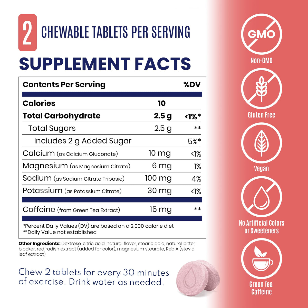 SaltStick High Sodium Electrolyte FastChews - Mixed Berry, 60 Tablets