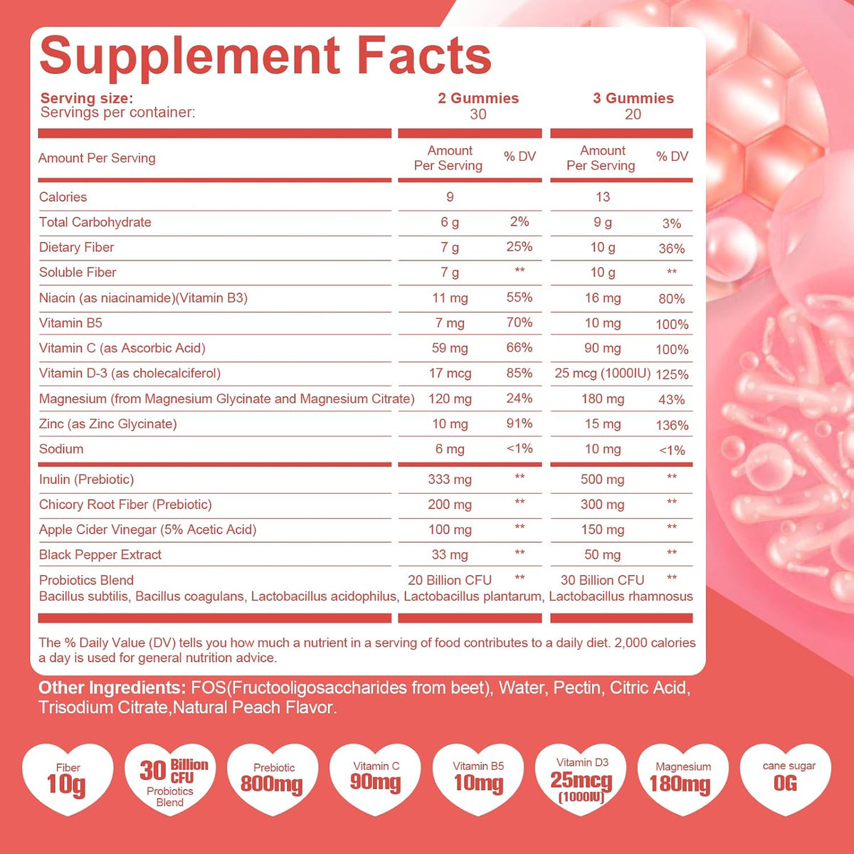 Migcopat 10G Fiber Gummies for Adults, with Probiotics & ACV, 30 Billion CFU, Prebiotic Inulin & Chicory Root, Vitamins C, D3, B3, B5, Magnesium, Zinc – Digestive & Gut Health, No Sugar, 60 Count