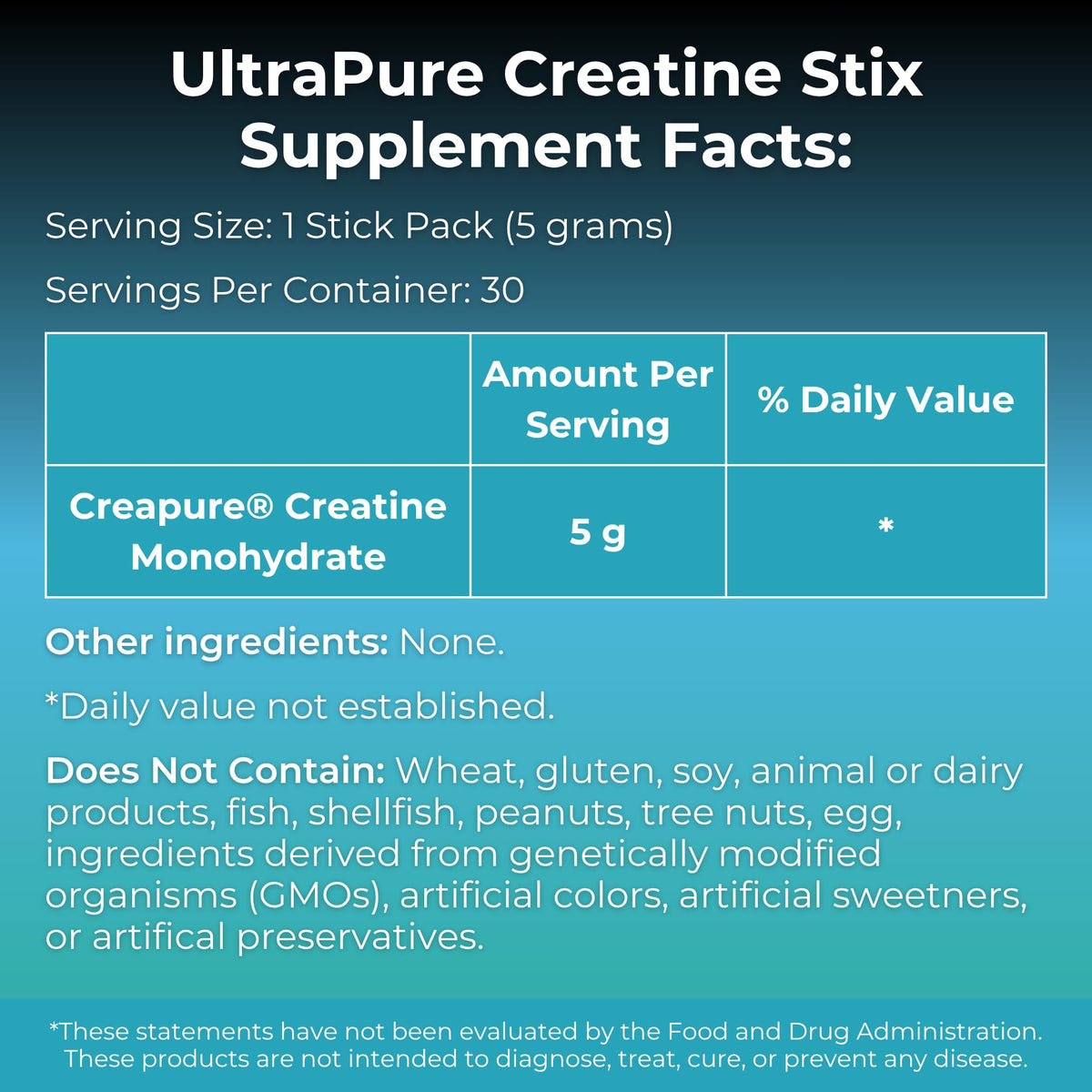 MYOXCIENCE Creapure® Creatine Monohydrate | Supports Strength & Muscle Mass, Cognition and Lean Body Mass | Unflavored (60 Serving Jar)