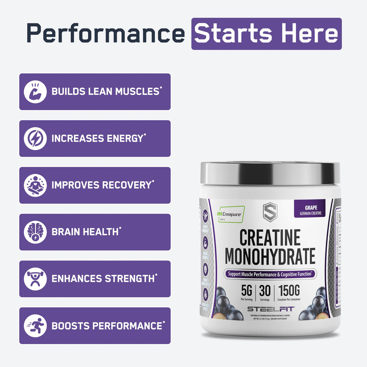 SteelFit Creapure Creatine Monohydrate Powder, Unflavored, 100 Servings | German Creatine Powder for Men, Women - Gym Workout Nutritional Supplements for Muscle Gain, Brain Health & Strength Building