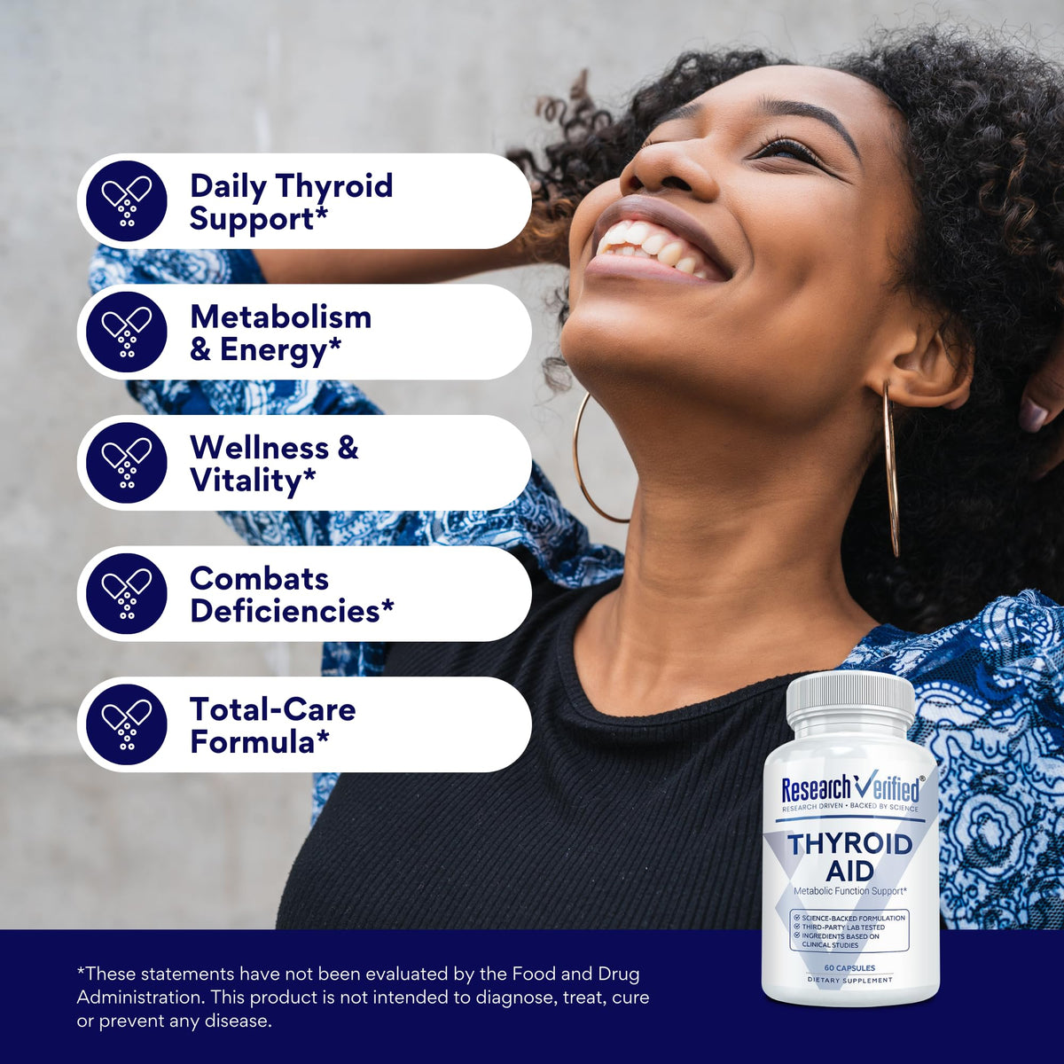 Research Verified® Thyroid Aid - Optimal Thyroid Function with Iodine Copper & Zinc - 260 mcg Selenium - 100% Pure - Vegan Friendly - 60 Capsules - 1 Month Supply