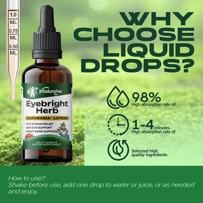 Eyebright Herbal Liquid with Organic Euphrasia, Lutein, Bilberry, Blueberry & Goji – Plant-Based Vegan Supplement for Adults – 2 fl oz
