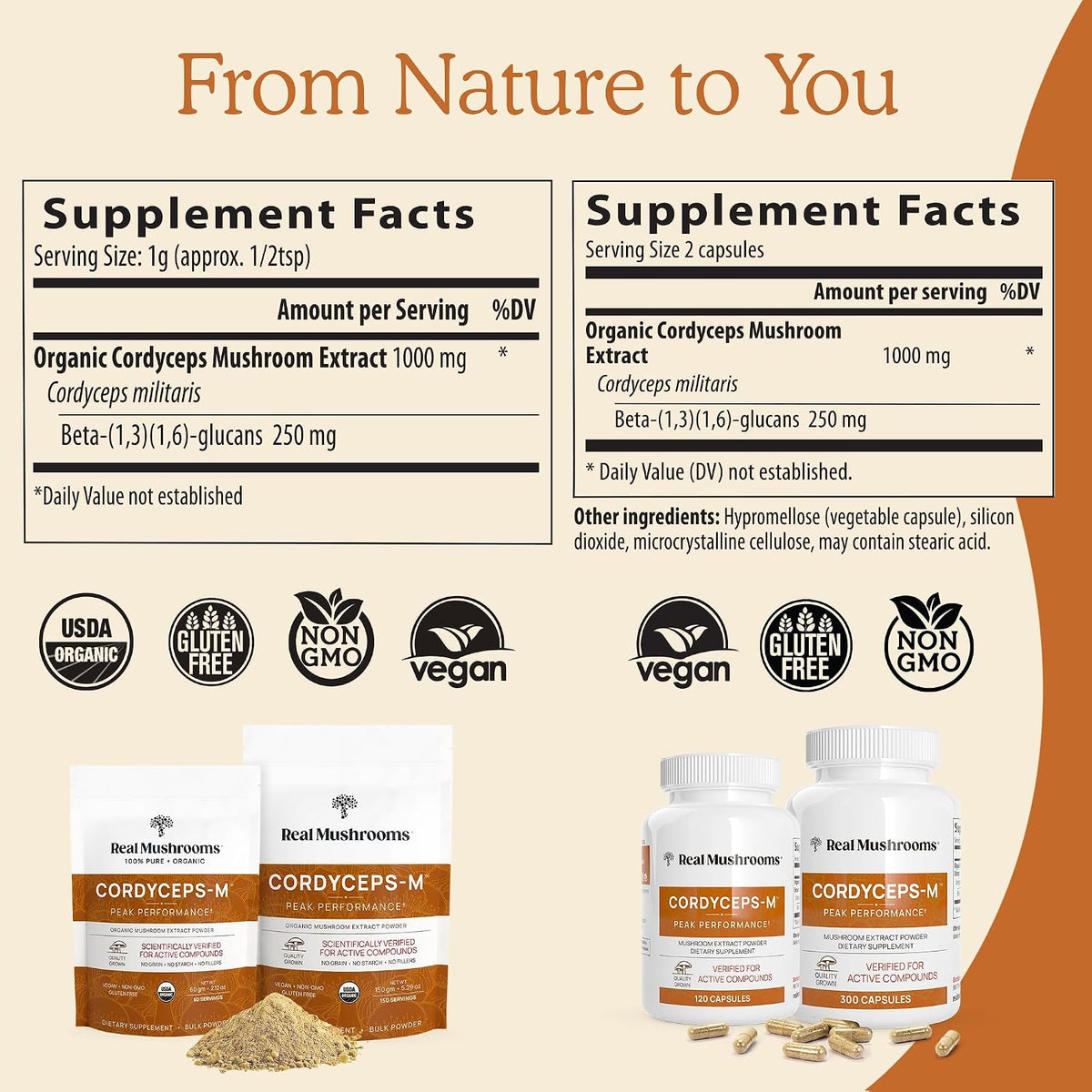 Real Mushrooms Brain, Vitality & Immune Support Bundle - Lion’s Mane Cognition Capsules (120 Capsules) + Reishi 415 Longevity Capsules (90 Capsules) & Cordyceps-M Peak Performance (120 Capsules)
