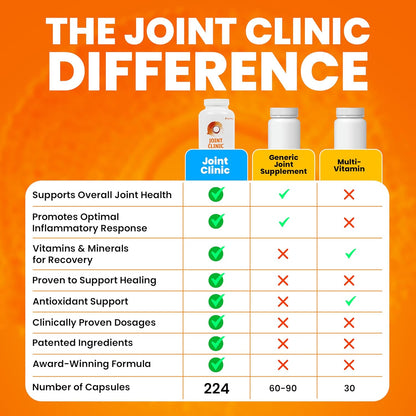 SaltWrap Joint Clinic Multivitamin, Type II Collagen, 224 Caps Made in USA, C3 Turmeric with Cissus and Hyaluronic Acid to Reduce Oxidative Stress and Support Healthy Inflammation Response | Made in USA, C3 Turmeric with Cissus and Hyaluronic Acid to Redu