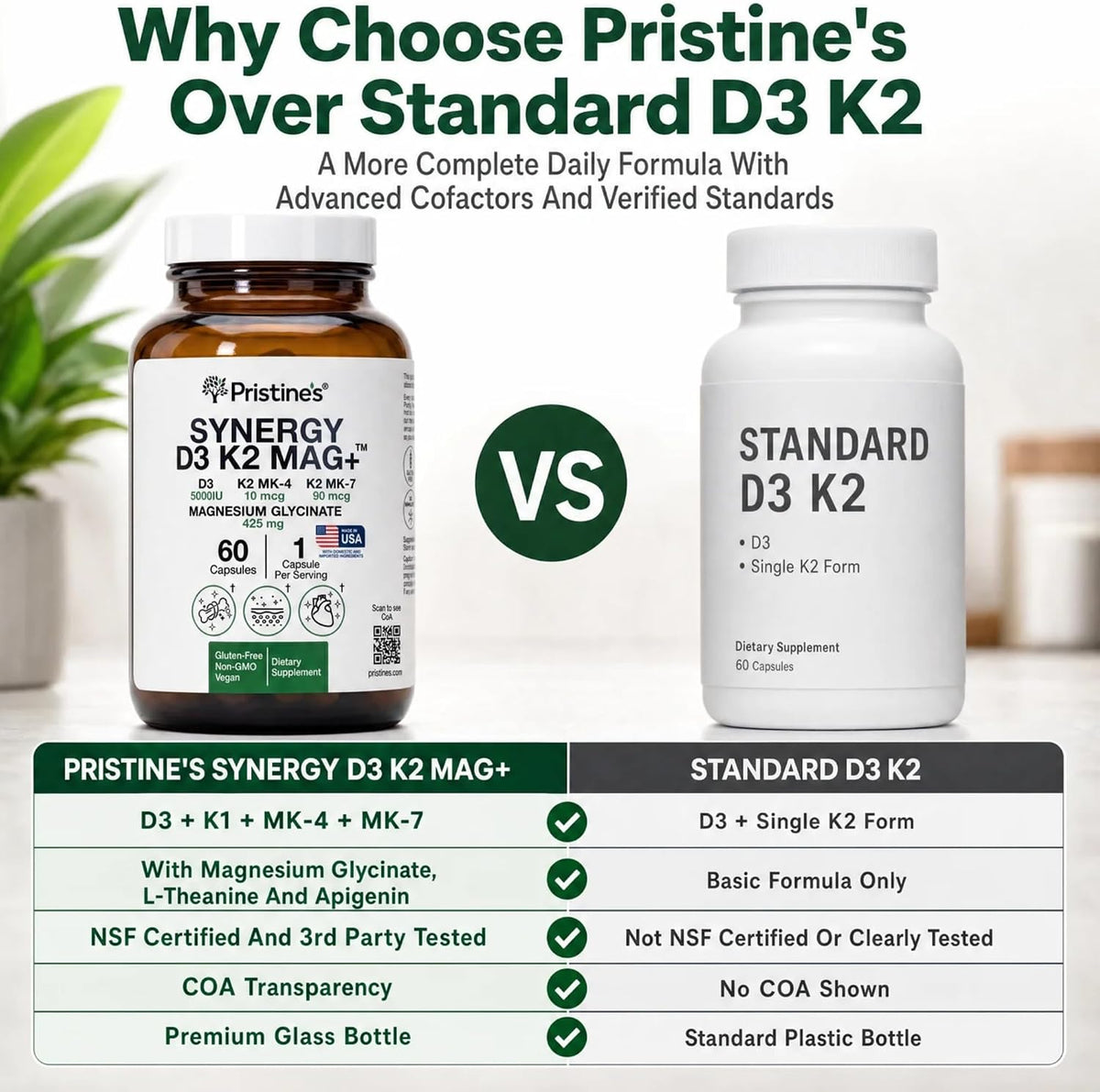 Pristine's NSF Certified Vitamin D3 K2 5000 IU with Magnesium, 60 Caps | Two forms of K2, MK-4 and MK-7, plus apigenin, L-theanine and magnesium glycinate. Non-GMO, gluten-free, NSF Certified.