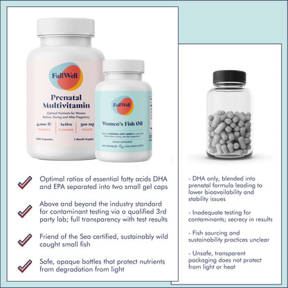 FullWell Prenatal Vitamin + DHA | Omega 3 Fish Oil with DHA & EPA for Brain Development & Nervous