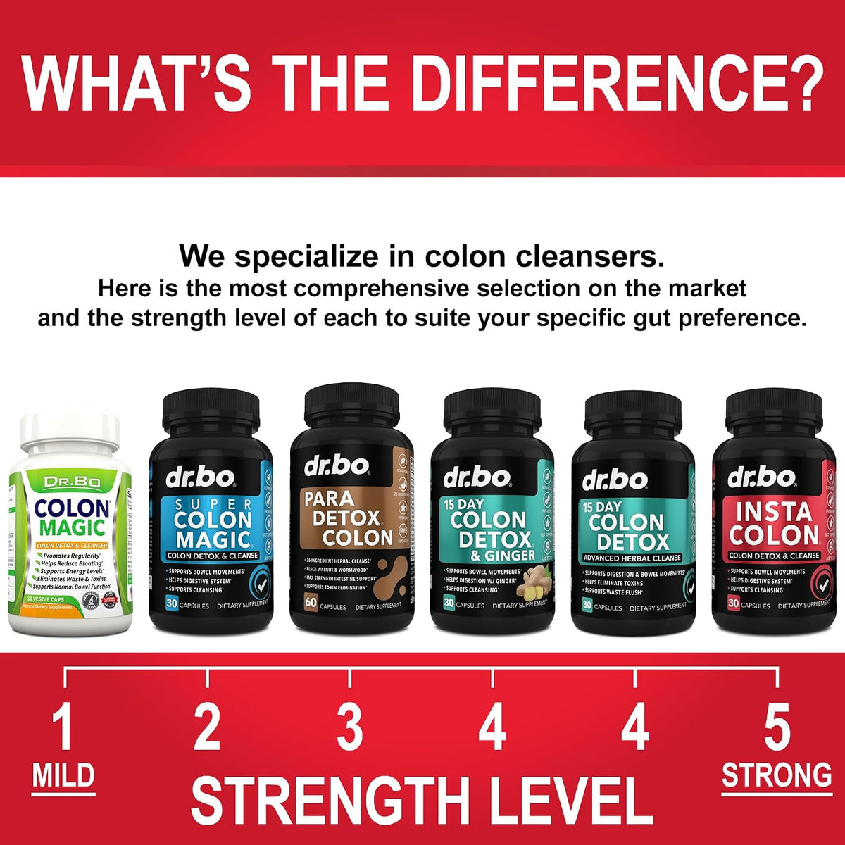 Colon Cleanser Detox for Weight Flush - 15 Day Colon Cleanse Pills Poop for Women Men - Fast Natural Laxative, Bowel Movement Supplements Intestinal Health Body Flush Stomach Bloating Gut Loss Support