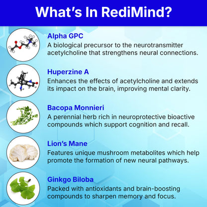 RediMind - Natural Cognitive Enhancement Supplement Capsule - Non-GMO, Vegan, Gluten-Free