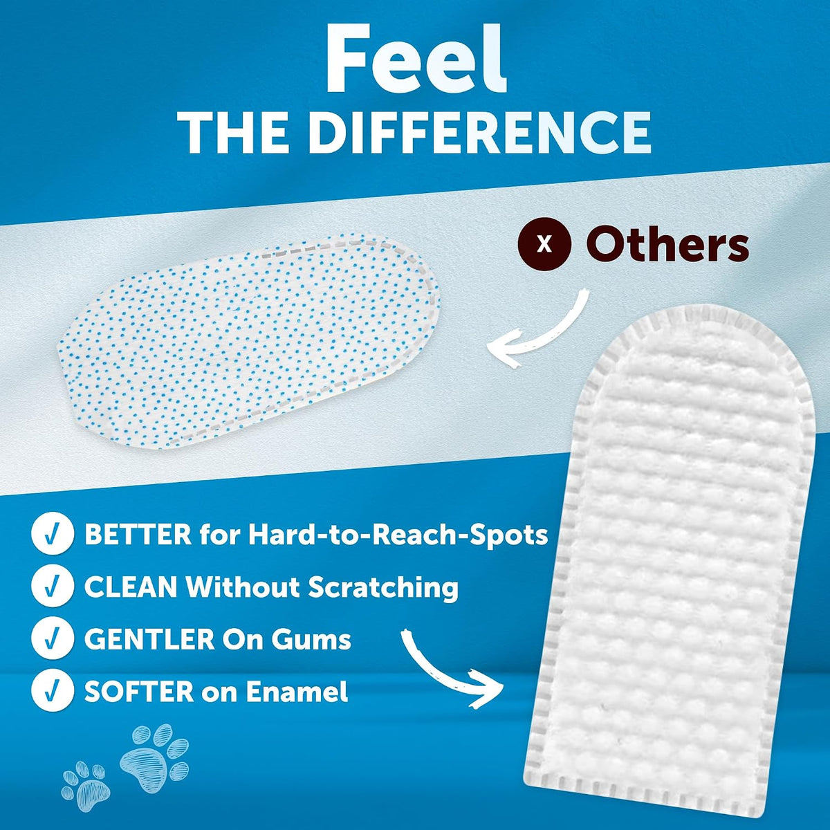 Dog Teeth Cleaning Wipes - 50 Dog Dental Care Finger Wipes - Finger Toothbrush for Removing Plaque, Tartar Buildup, Bad Breath - Oral Freshness, Healthy Teeth & Gum Support with Coconut Oil, Unscented