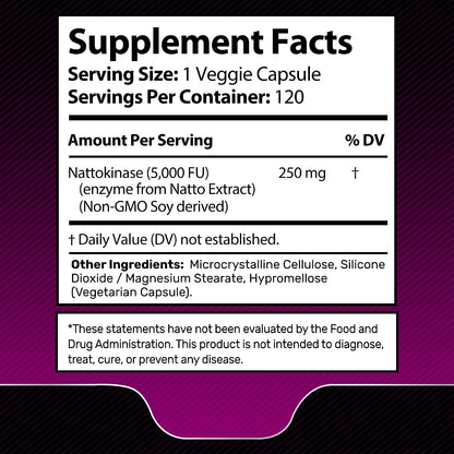 WELLNESS LABSRX NAD Capsules │Nattokinase Capsules | Bundle