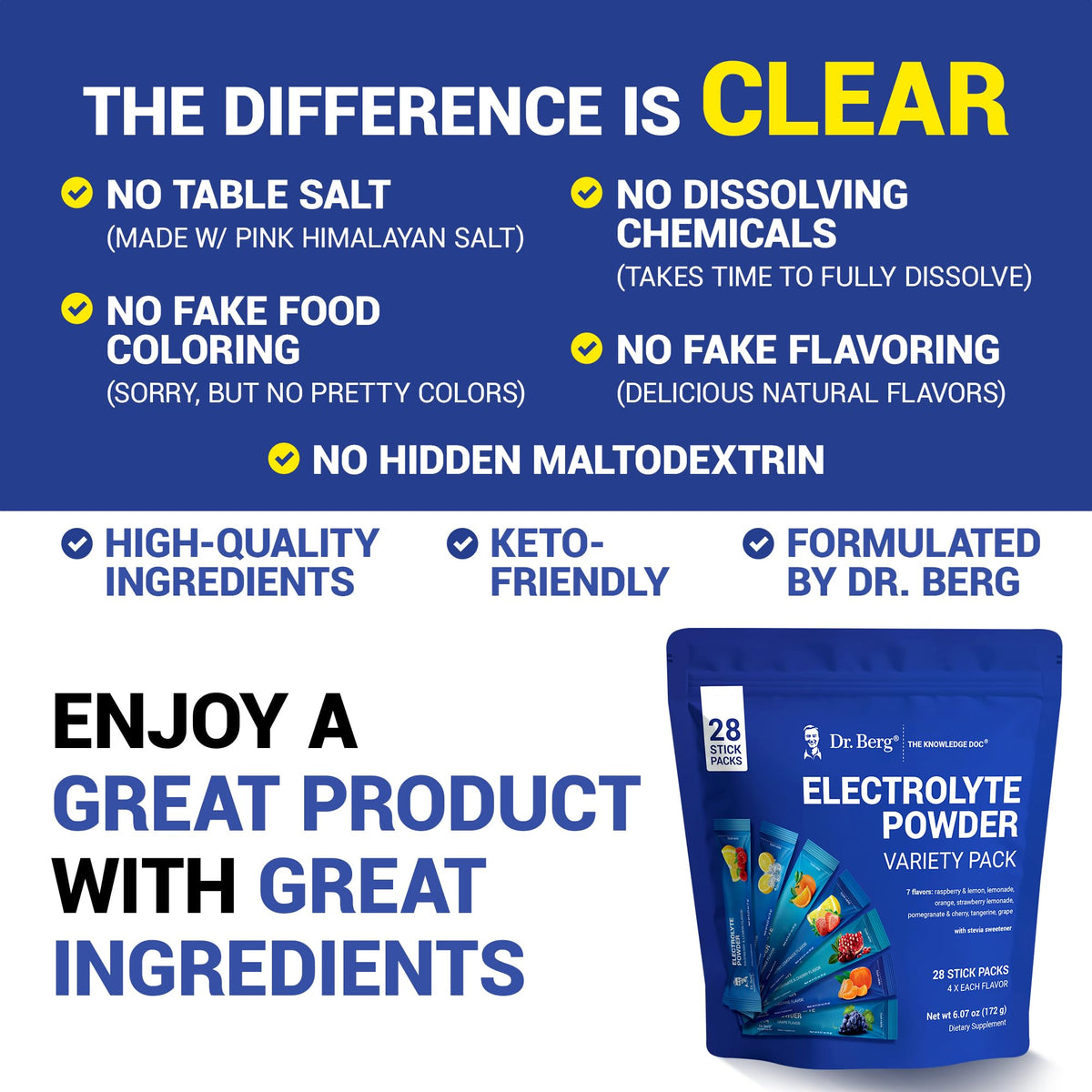 Dr. Berg Sugar Free Electrolyte Powder Packets (Variety Pack) - Daily Electrolyte Drink Mix - 28 Total Hydration Pouches Sugar Free - Keto Electrolytes Powder Packets No Sugar - 7 Delicious Flavors