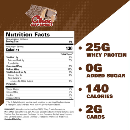 EHP Labs OxyWhey Whey Protein Isolate – 25g High Protein, Low Carb, Sugar Free Meal Replacement – Lean Whey Powder for Muscle Recovery – Non-GMO, Gluten Free – 25 Serves – Vanilla Ice Cream