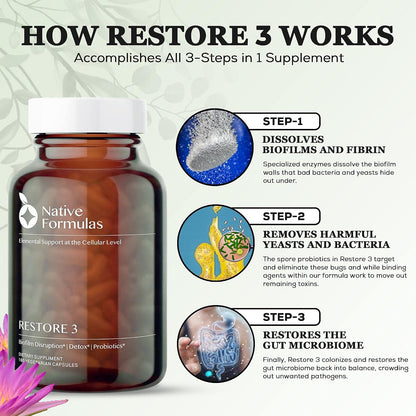 Native Formulas Restore 3 Proteolytic Enzyme & Spore Probiotic Blend Supplement - 60 Capsules - Advanced Biofilm Disruption Aid - Support GI Health, Fibromyalgia, Gut Flora, Muscle