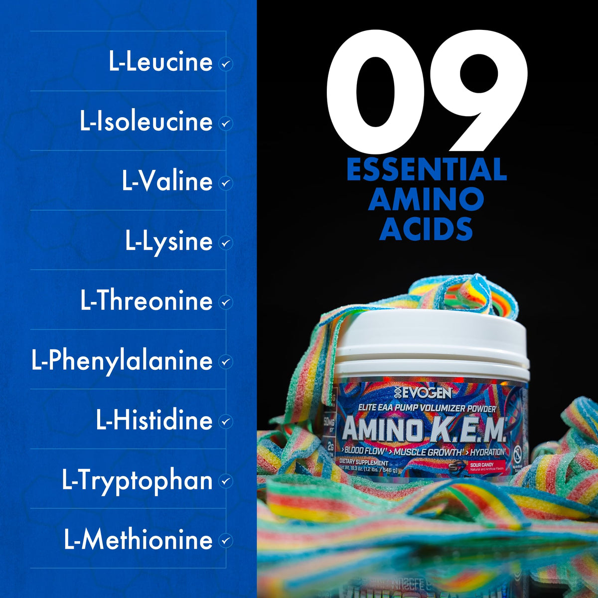 Evogen Amino K.E.M. EAA & BCAA | Tropic Thunder | 30 Servings | S7 nitric oxide blend with betaine anhydrous, coconut water and leucine for blood flow, muscle growth, hydration and recovery