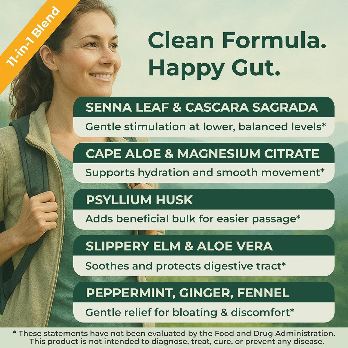 Colon Cleanse & 15 Day Gut Cleanse for Women, Men - Gentle Natural Herbal Laxative & Bowel Movement Supplement - Gut Detox Support and Relief of Occasional Constipation, Bloating (60 Count)