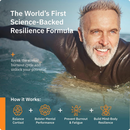 Adaptogen Greens - Mind-Body Resilience Formula - Caffeine-Free Nootropic for Stress, Focus, and Cognitive Performance - 90 Capsules | Clinically-Supported 300mg Bacognize with Eleuthero, Ashwagandha and Rhodiola for Memory, Mood and Fatigue Relief