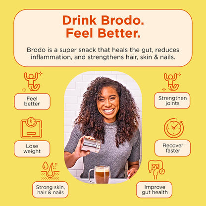 Brodo Ready to Drink Organic Chicken Collagen Rich Bone Broth (6 X 8 oz) | Organic Bone Broth with Collagen, Protein Soup & Sipping Broth for Healthy Meal Prep, Soups and Bone Broth Packets