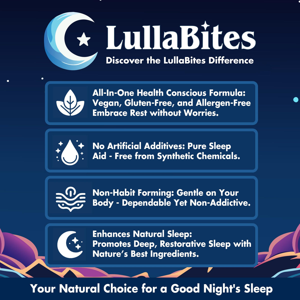 LullaBites - Natural Sleep Gummies - Made in USA - With 5-HTP, L-Theanine, Magnesium & Valerian Root - Melatonin Free - Vegan - Halal - Sugar, Gluten Free - Sweet Strawberry