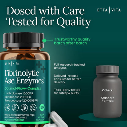 Nattokinase 4000 FU Serrapeptase 240000 SPU Lumbrokinase 2000 FU, 60 Ct | Triple enzyme complex in delayed-release capsules for digestion, gut health & daily energy, non-GMO, gluten free, made in USA